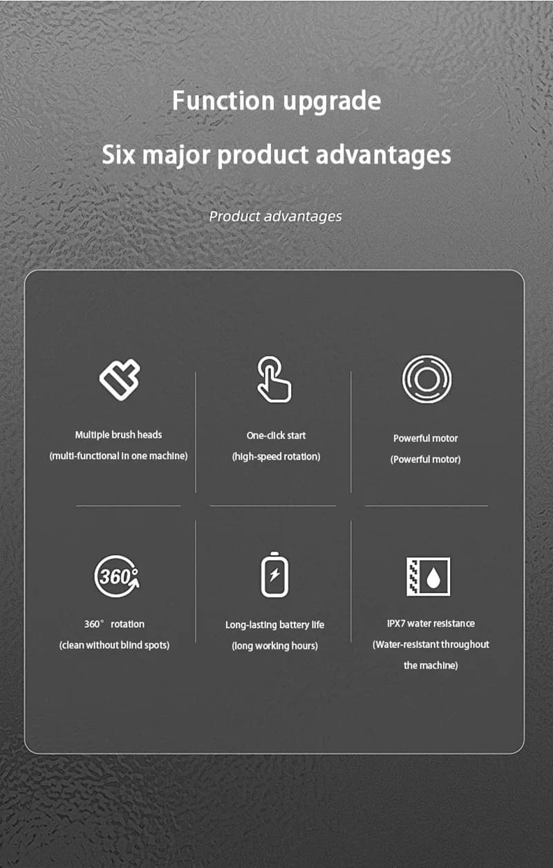 Xiaomi Bezprzewodowa Elektryczna Szczotka 6w1 Wysoka Moc ✨